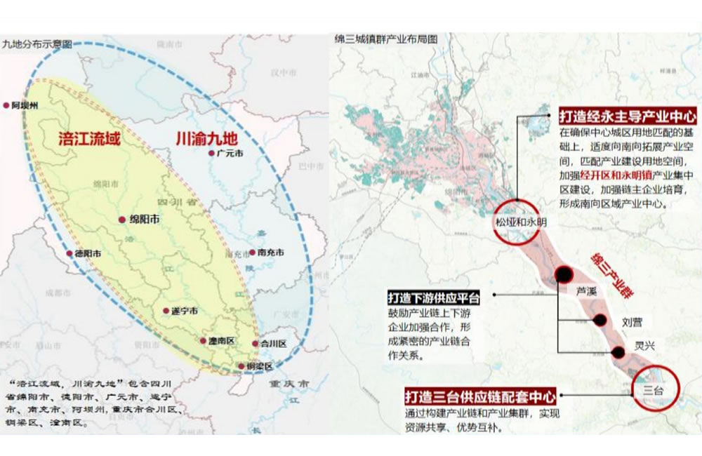 四川绵阳南向协同发展研究