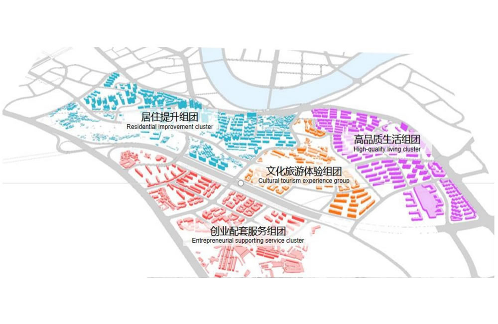 机场北片区策划方案