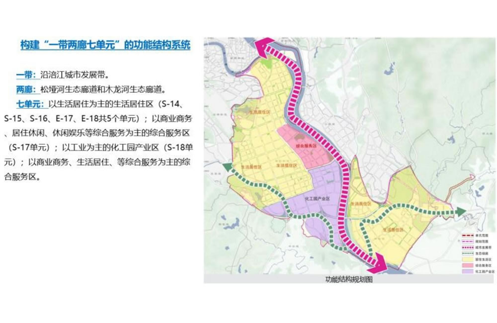 绵阳经开区控制性详细规划